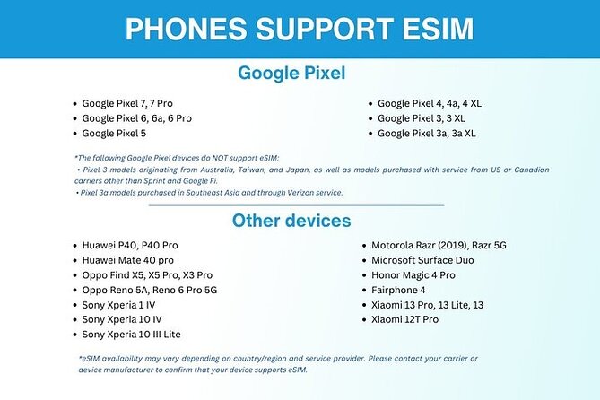 eSIM for Germany and 34 European Countries - Key things to know before you buy
