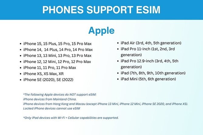 eSIM for Germany and 34 European Countries - Why an eSIM beats the airport SIM line in Berlin