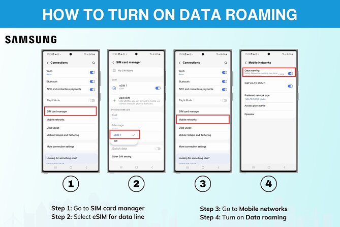 eSIM for Germany and 34 European Countries - Price and value at $4.75 per person: what you are really paying for