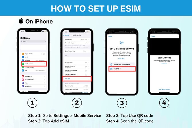 eSIM for Germany and 34 European Countries - Getting data in remote places and long transit days