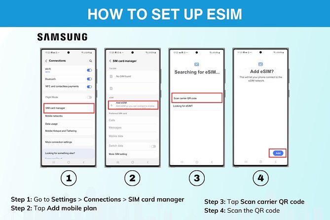 eSIM for Germany and 34 European Countries - Support you can reach, and why it matters for digital products