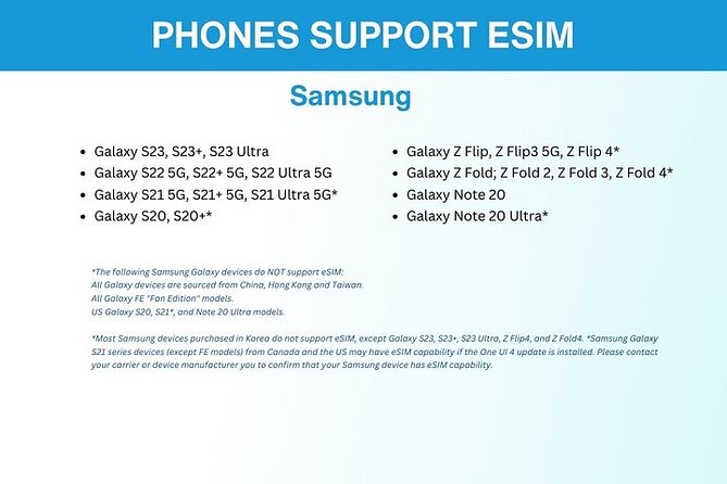 eSIM for Germany and 34 European Countries - Germany and Europe coverage, and the checklist that prevents regrets